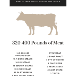 Buying-a-Cow_Pinterest4