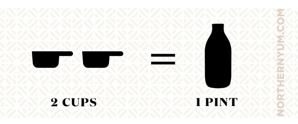 2 Cups Equal 1 Pint Graphic