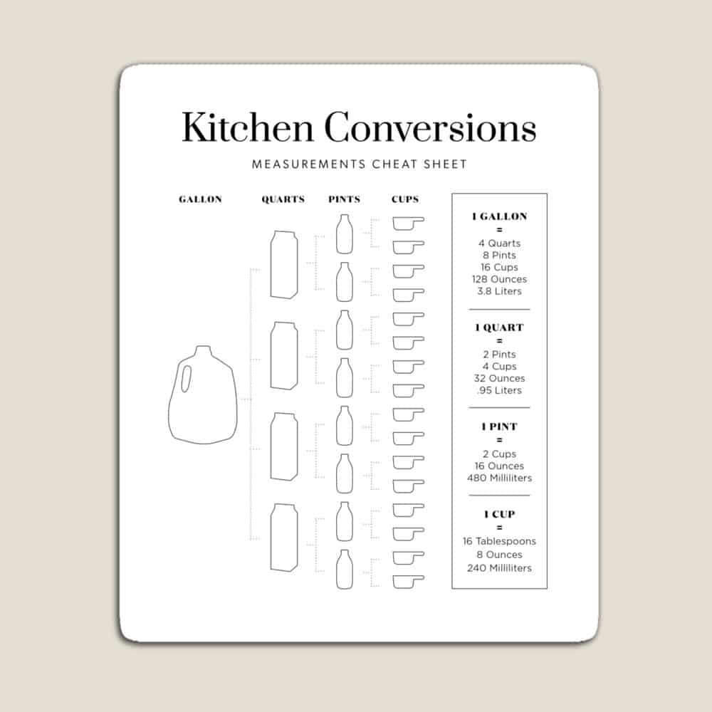 Kitchen Conversions Measurements Cheat Sheet Detailed Chart Magnet