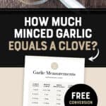 How Much Minced Garlic Equals a Clove Pin 1