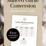 How Much Minced Garlic Equals a Clove Pin 2
